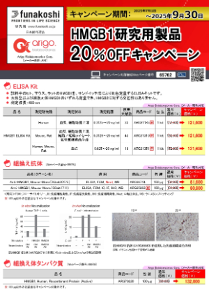 【フナコシ】HMGB1研究用製品 20％OFFキャンペーン